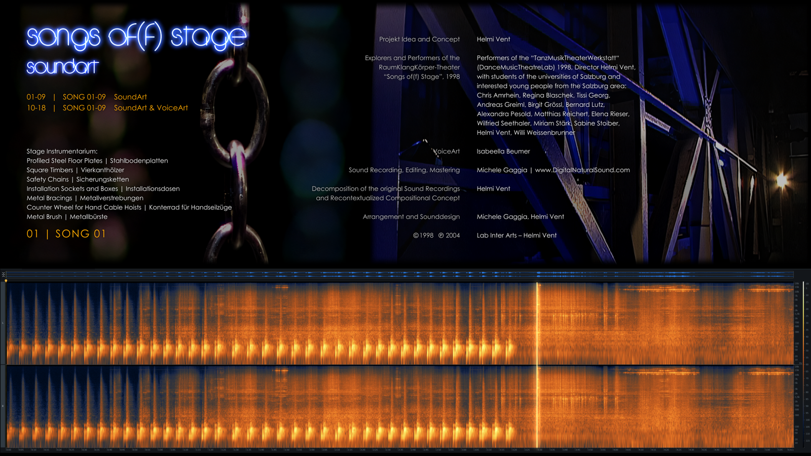 Helmi Vent – Michele Gaggia | Songs of(f) Stage